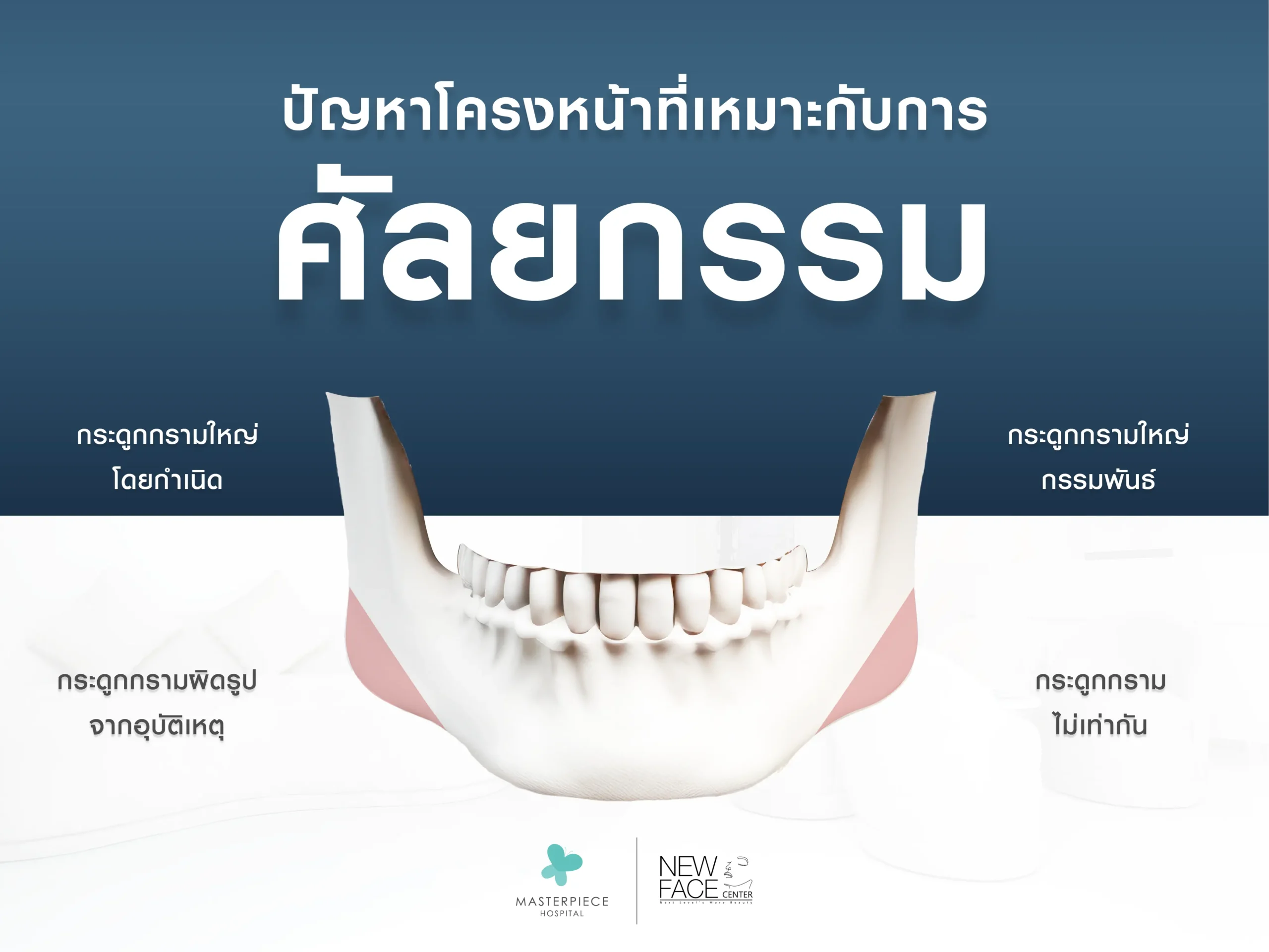 ปัญหาโครงหน้าอะไร ที่เหมาะกับศัลยกรรมเหลากราม