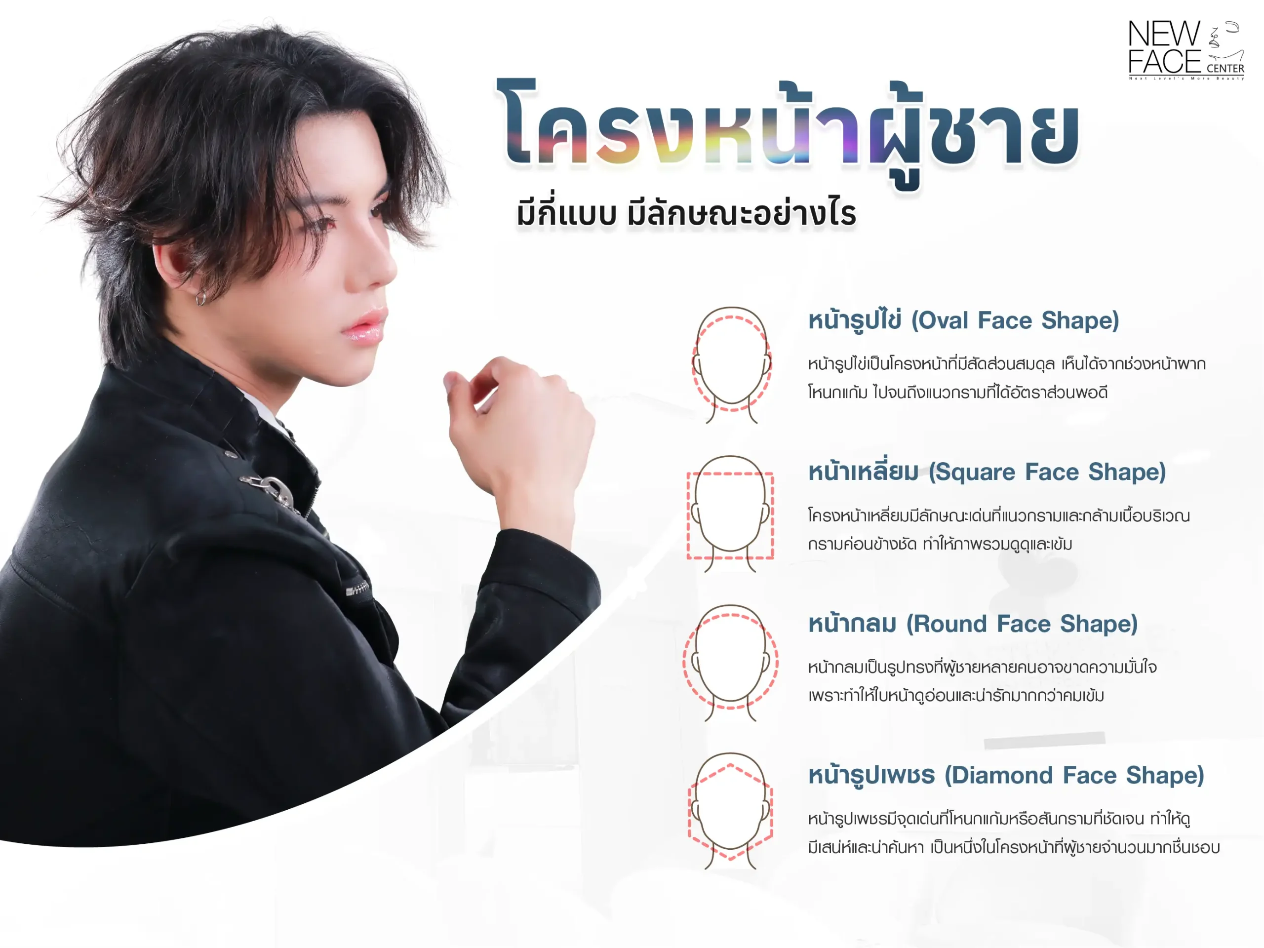 โครงหน้าผู้ชาย มีกี่แบบ ที่ดีมีลักษณะอย่างไร